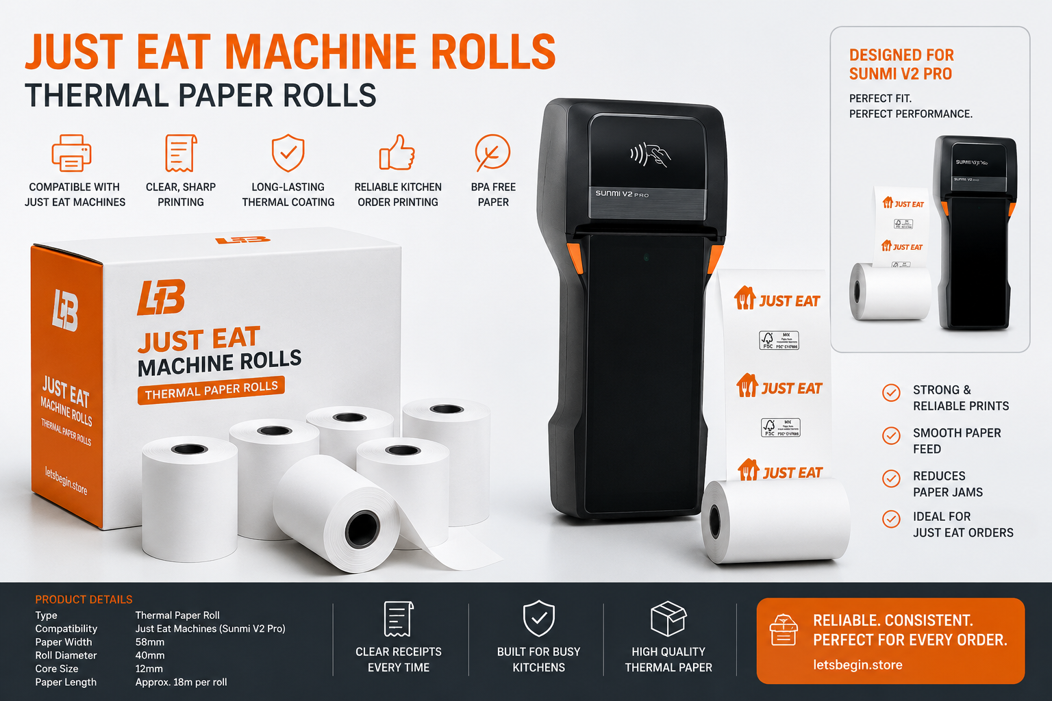 Just Eat Machine Rolls – Thermal Paper Rolls | Box of 20 (58mm x 40mm)